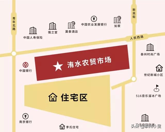 海陵古桥洧水桥。海陵人“洧”字读“右”音