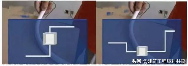 家装电路插座施工布线图解,三室两厅家装电路施工布线图解