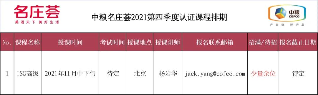 倚天剑出!你要的国际酒类认证ISG课程来了
