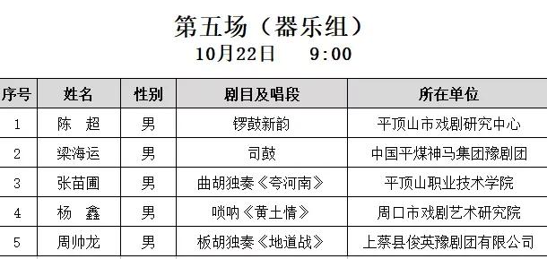 第十三届河南省戏曲红梅奖闭幕式,第十三届河南省戏曲红梅奖