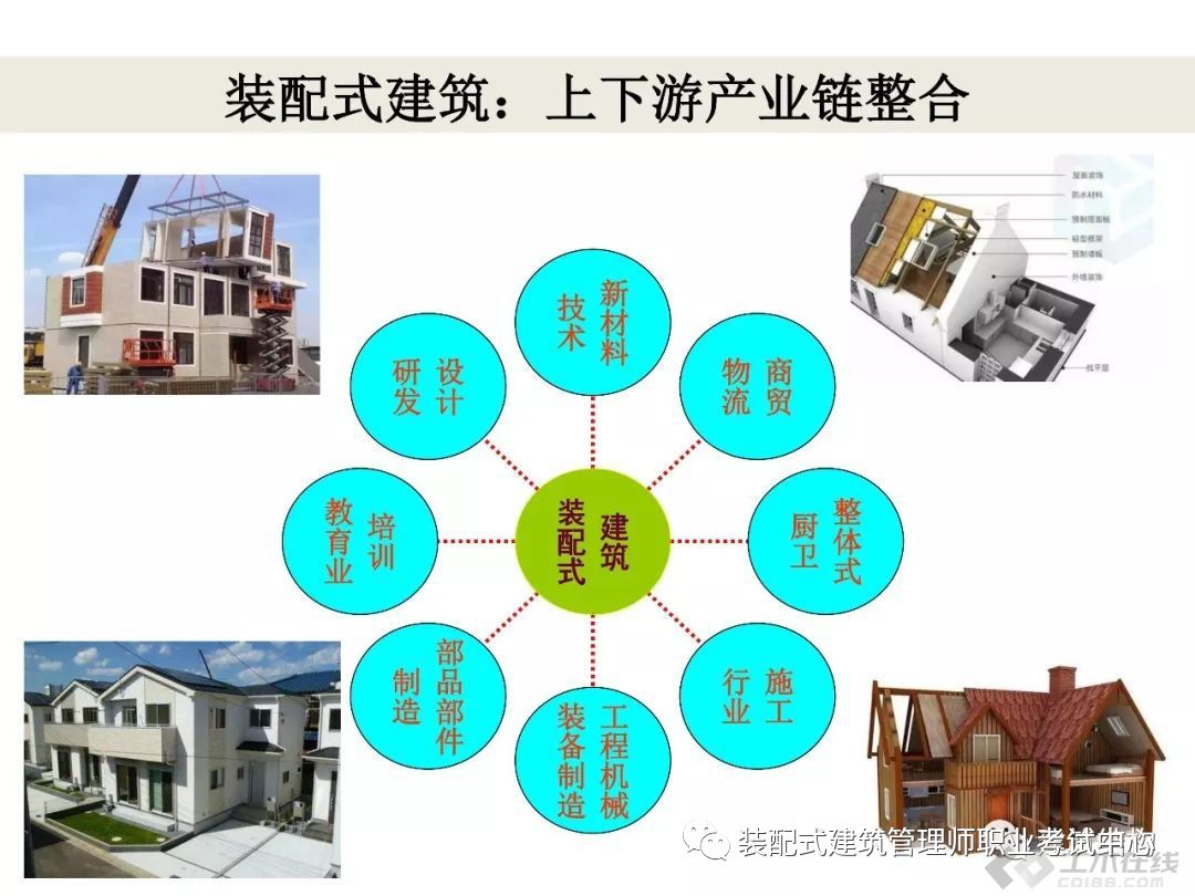 装配式建筑结构简介,pc构件装配式建筑优缺点