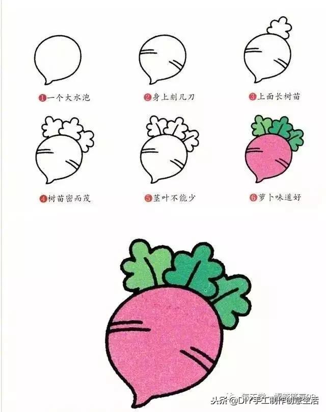 简笔画蔬菜做法,画蔬菜和水果简笔画