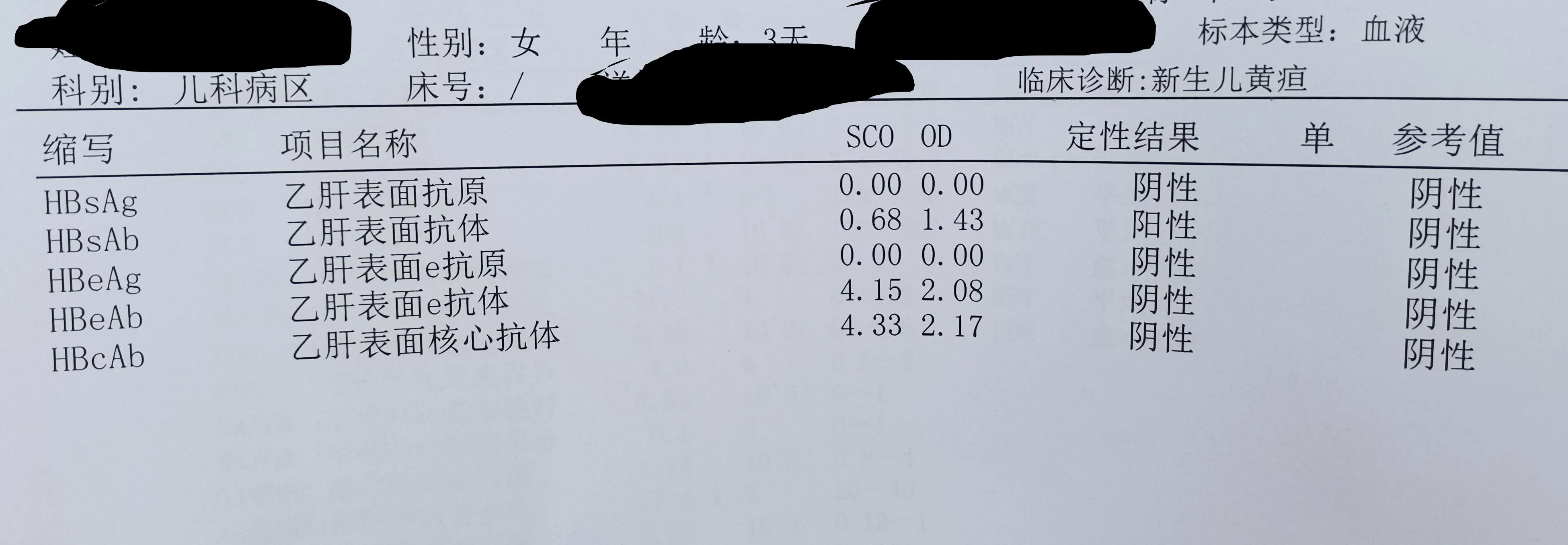 跪求各位广大网友进行一个评断,给一个心安