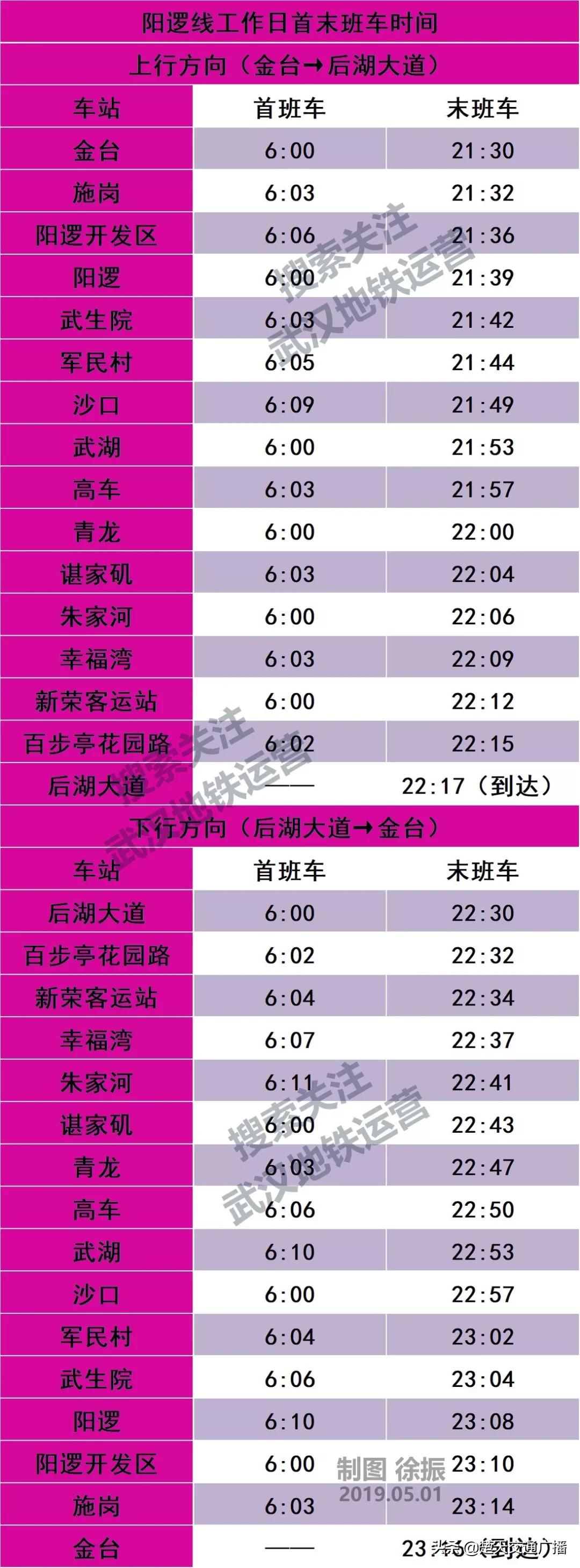 武昌到武汉火车站地铁时刻表,武汉地铁时刻表用什么软件查询