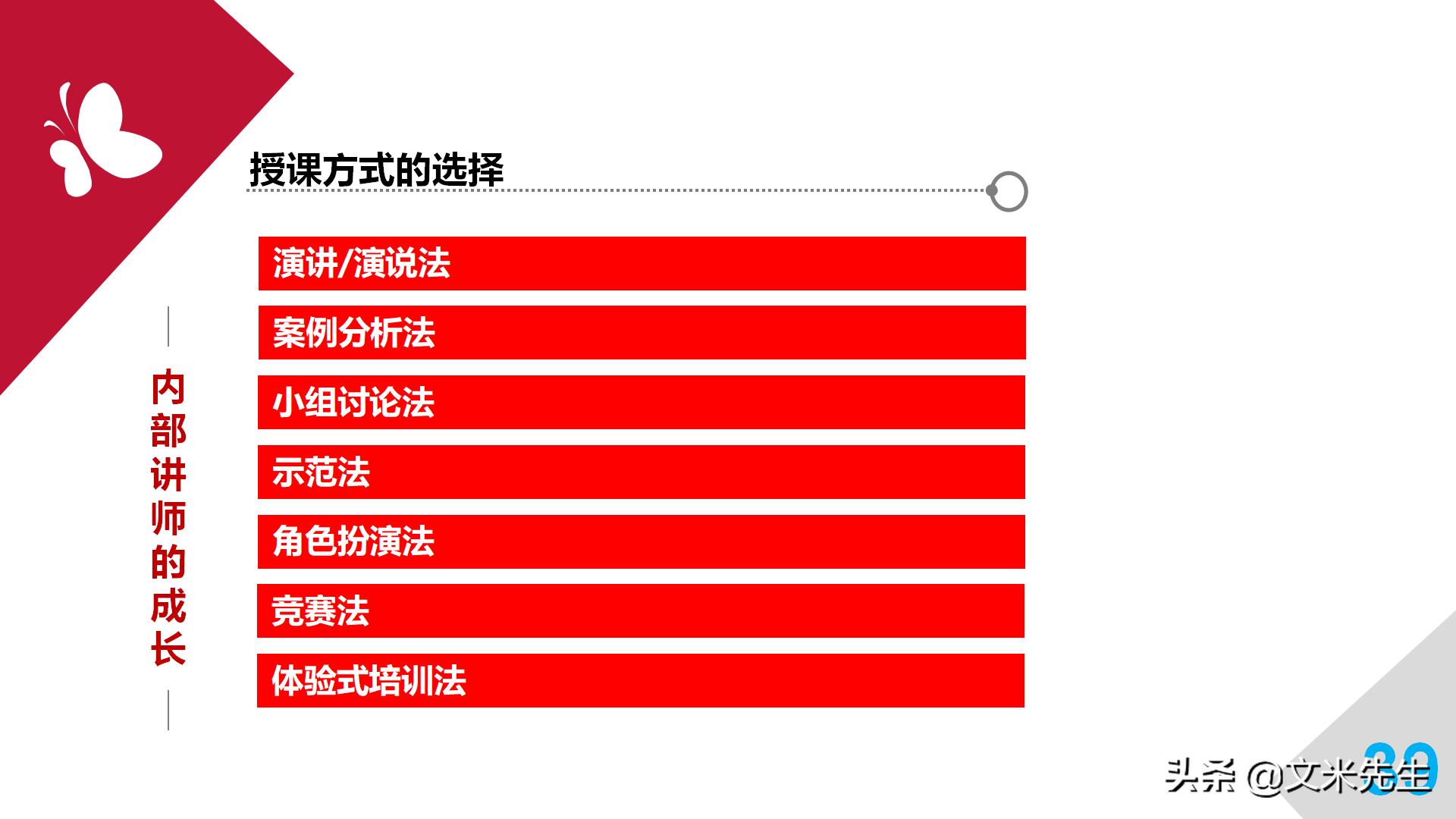 职业培训师必备宝典,培训师自我成长计划