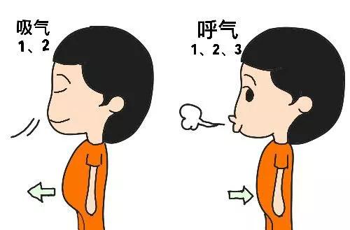 吞咽障碍有什么推拿手法,实用吞咽障碍手法训练技巧