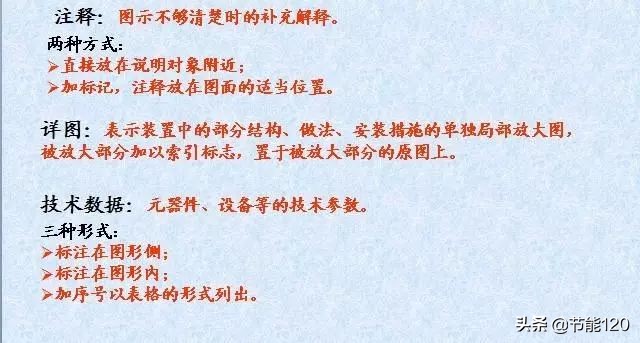 电气图接线教学,电气原理图和接线图识图方法