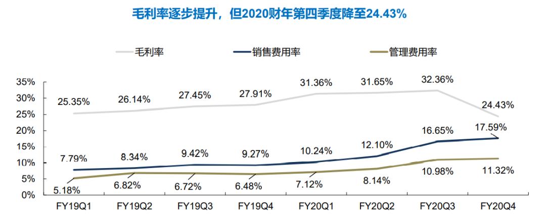 名创优品与优衣库有什么区别,优衣库和名创优品的区别