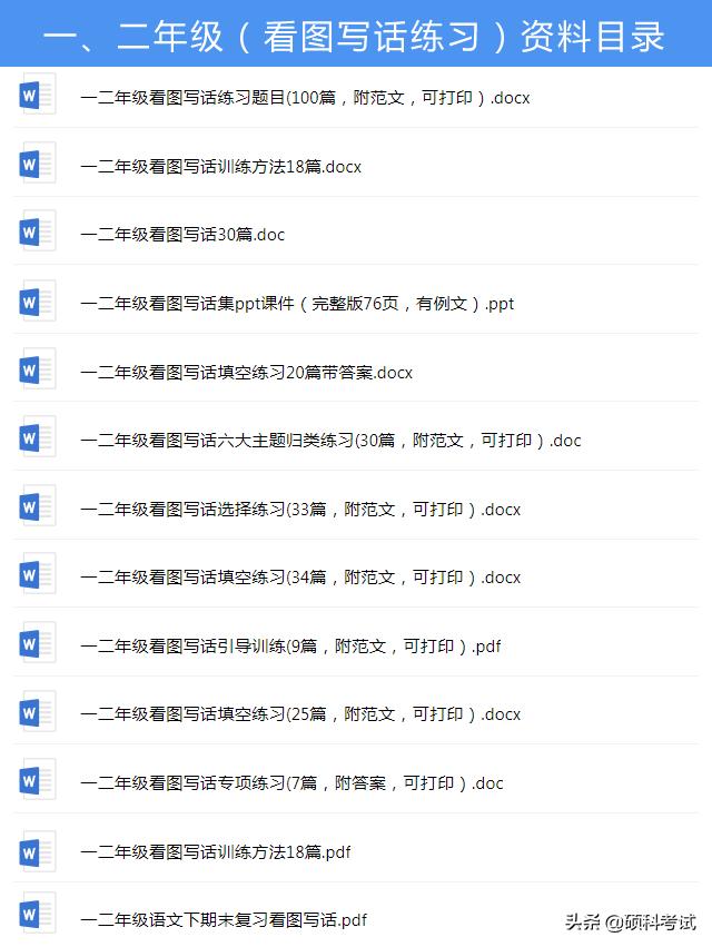 一年级看图写话小猫小狗蓝天白云,小兔和小猴大公鸡山羊看图写话