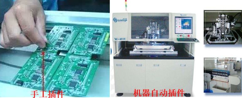 一篇文章让你看懂波峰焊工艺流程,波峰焊的详细工艺流程图