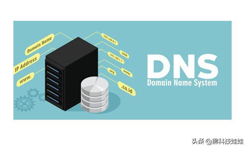 建站系统做网站小白上手很简单,建站教程建站之前这些事情必须做