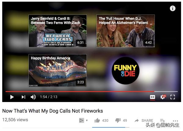 从零开始做youtube,如何从0到1打造视频号