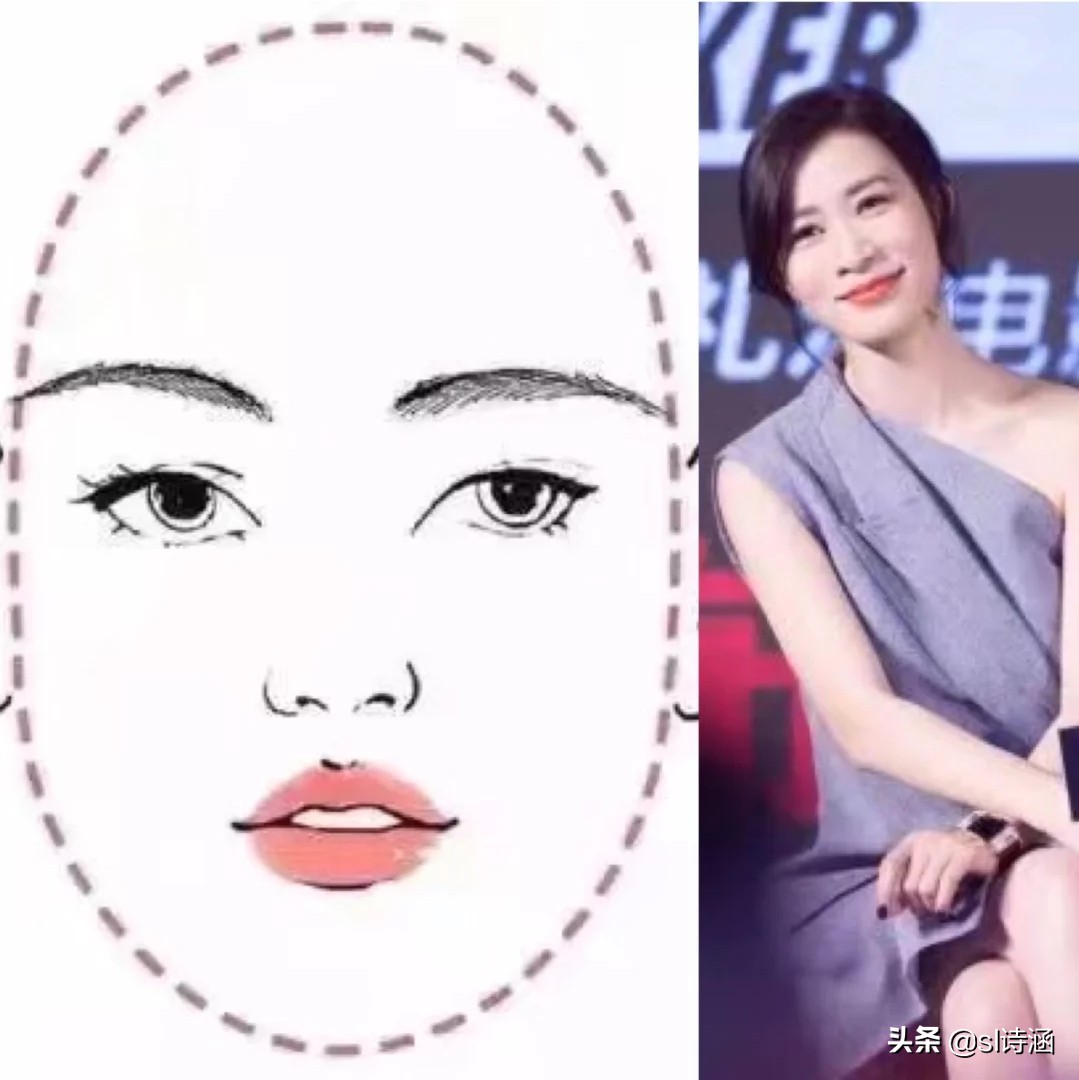 如何判断自己是什么脸型小程序,怎么判断自己是不是圆脸型