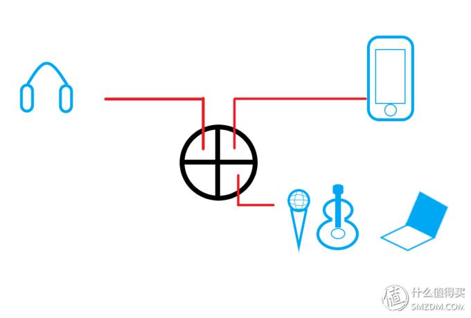 唱吧巴赫手机话筒评测,唱吧巴赫麦克风测评