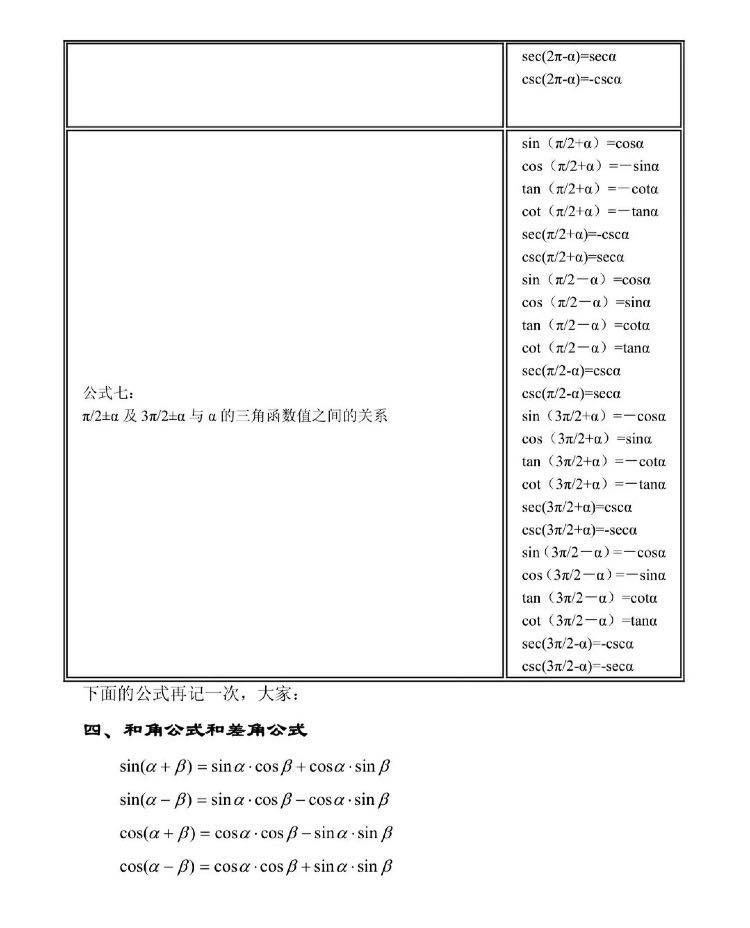 涓夎鍑芥暟涓囪兘绉掓潃鍏紡,鍩虹涓夎鍑芥暟涓囪兘鍏紡澶у叏