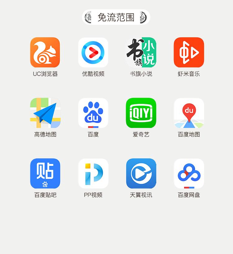 线上流量卡全解,互联网流量卡