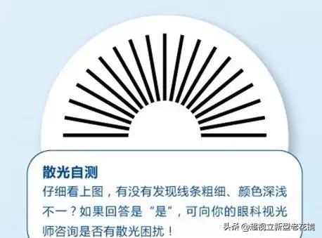 近视加散光和近视散光有什么区别,近视散光医生说不能矫正变正常吗