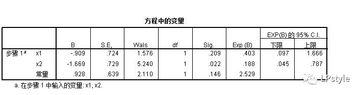 spss软件下载官方,零基础学pr素材