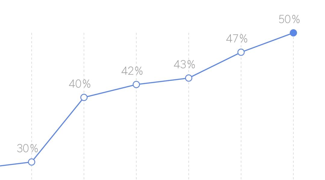 小米发布米家纯净式智能加湿器pro,小米纯净式智能加湿器pro辅热加湿