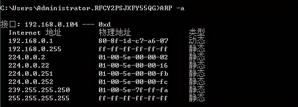 局域网内的电脑如何访问服务器,局域网内电脑怎么访问服务器