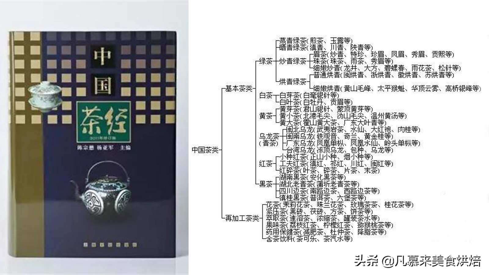 什么茶叶最好喝排名前十名,哪种茶叶最经典最好喝图片