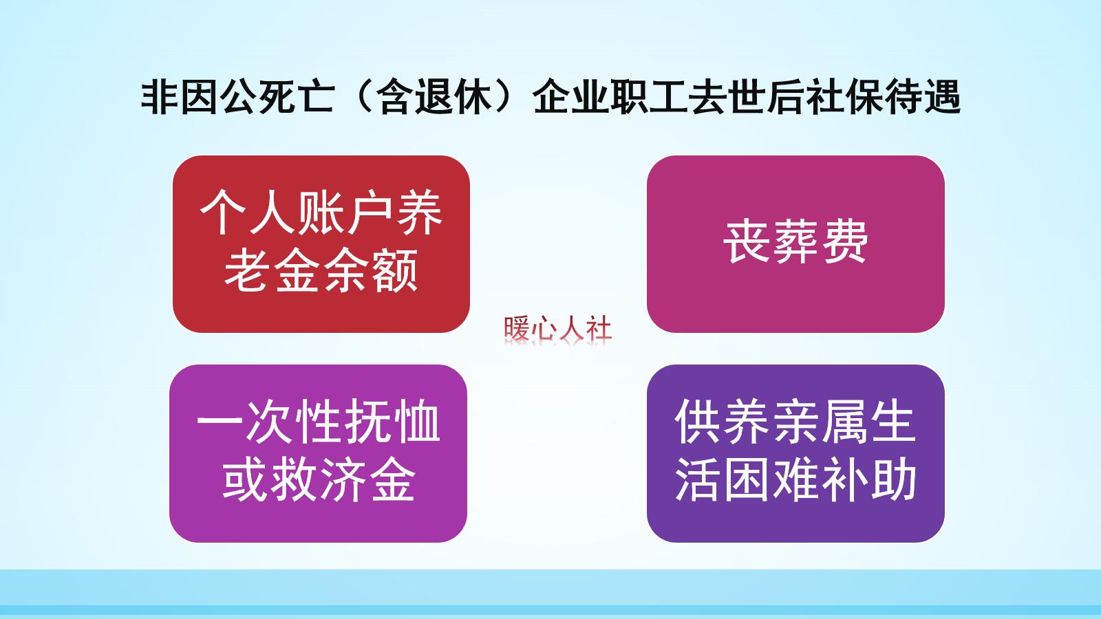 刚办完退休不到一个月就去世了,退休三年去世了养老金怎么办