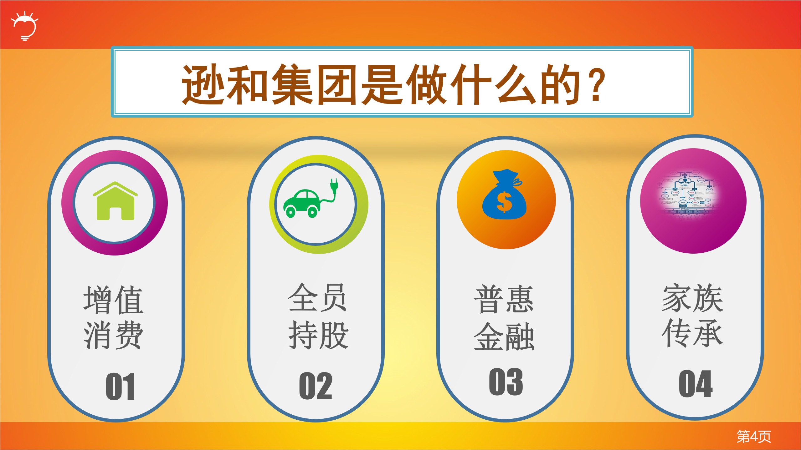 ppt目录页怎么演讲,ppt目录如何做出高级感详细教程