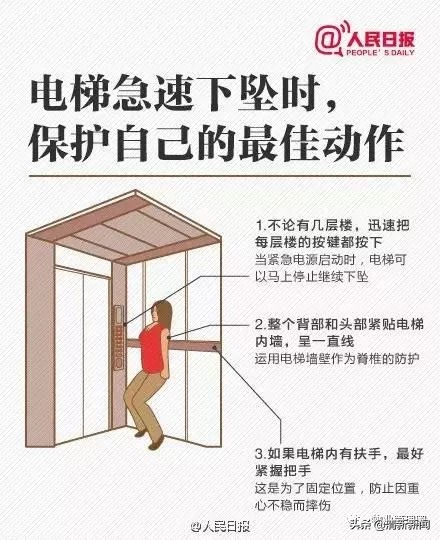 儿童被困电梯内如何自救,被困电梯如何科学自救与营救