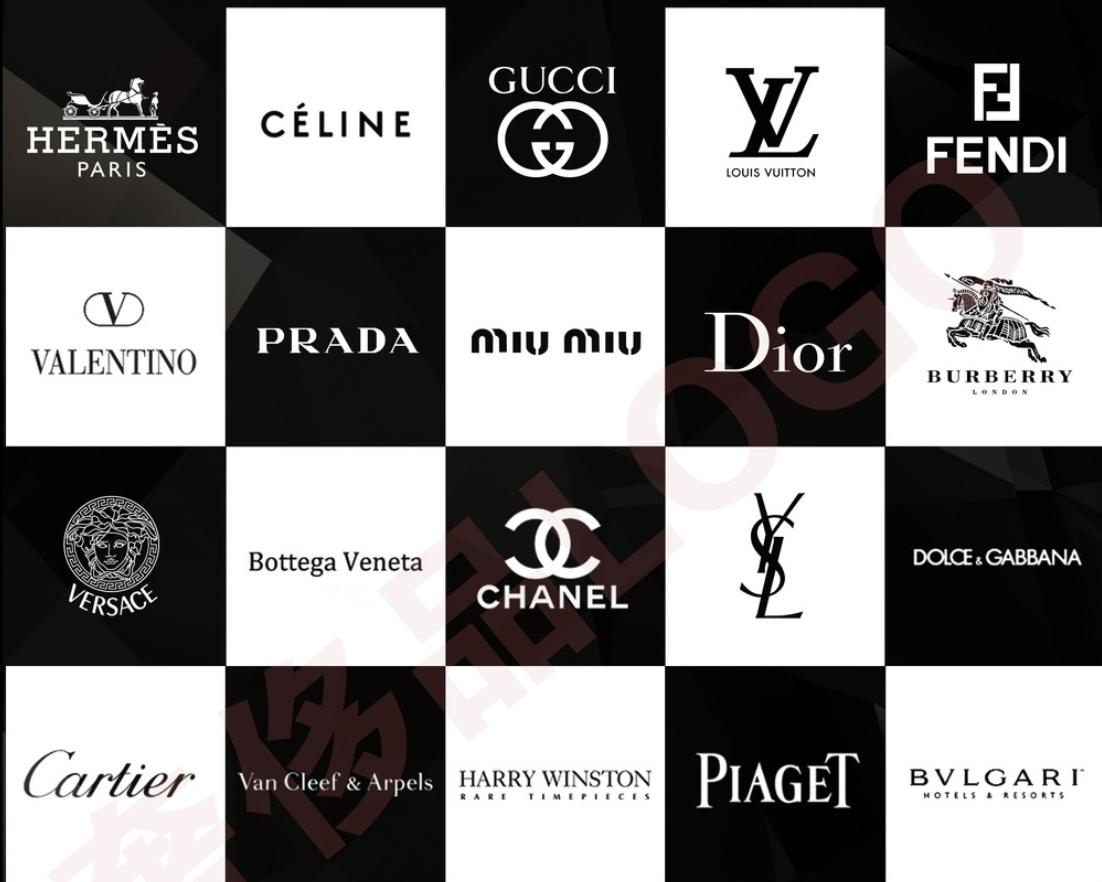 很抱歉,这还是一个别人看你,先看牌子和Logo的世界