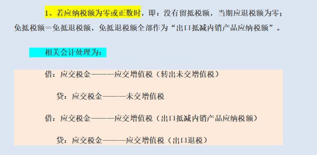 外贸出口最完整的会计处理书籍,出口退税的会计该怎么做