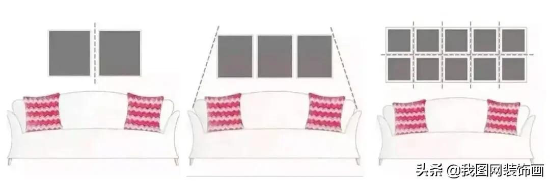 装饰画怎么挂才不会烂,装饰画怎样挂得牢固