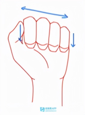 手是怎么画的简笔画,漫画手部画法