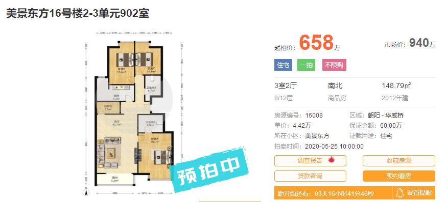 三环边现房精装小户型,100平三环以下小户型