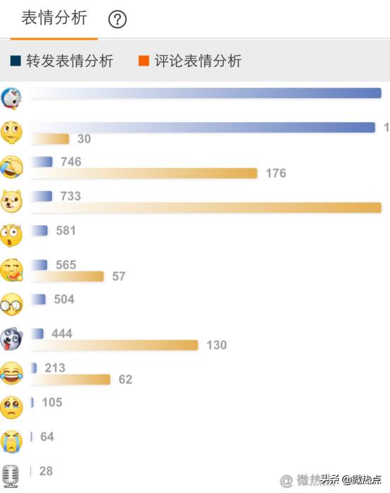 宇宙深处传来的神秘信号,地球收到宇宙中的神秘信号