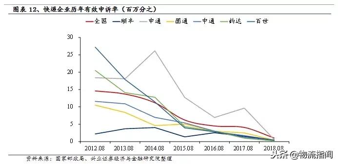 启示录经典之处,启示录的概论