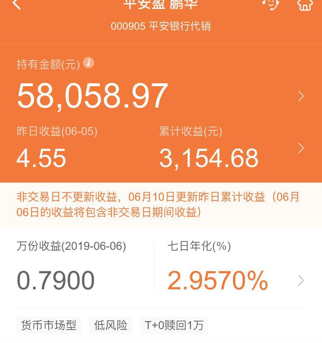 货币基金收益低怎么理财的,货币基金投资什么最好