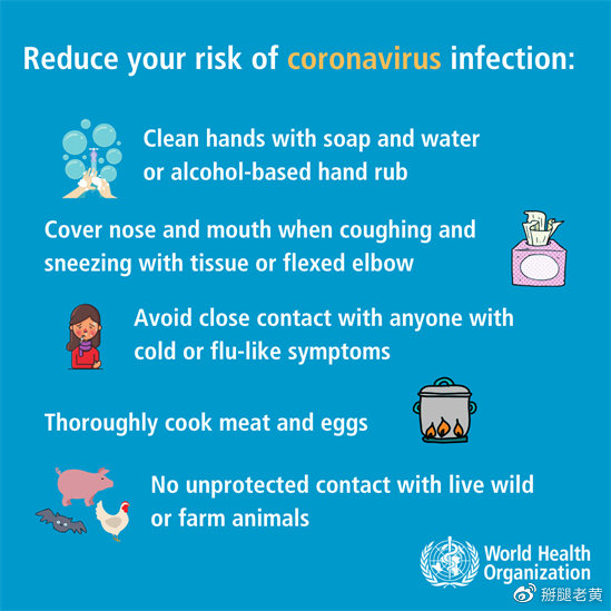 新型冠状病毒和冠状病毒如何区分,冠状病毒的介绍