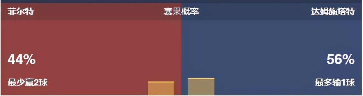 今日竞彩足球比分推荐,竞彩今日竞彩推荐