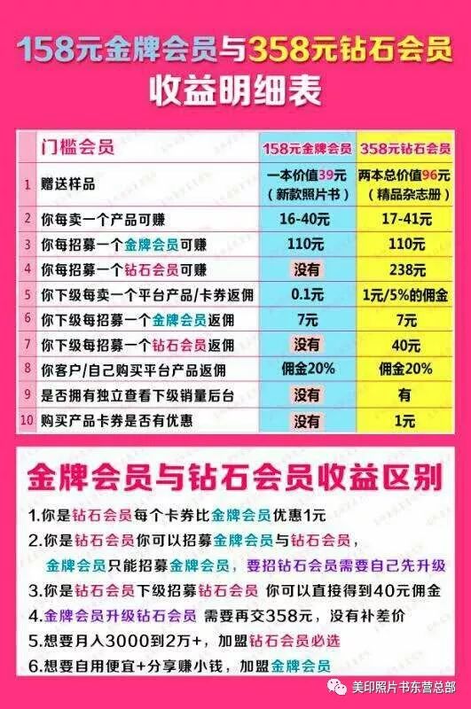 偏门致富门路,偏门致富门路创业项目是什么