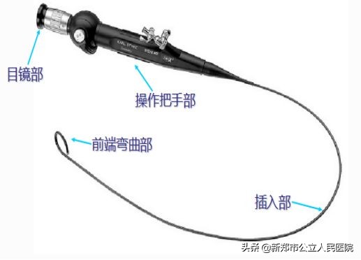 尿结石腰疼说明石头在哪里卡着呢,腰疼得厉害小便血尿是怎么回事