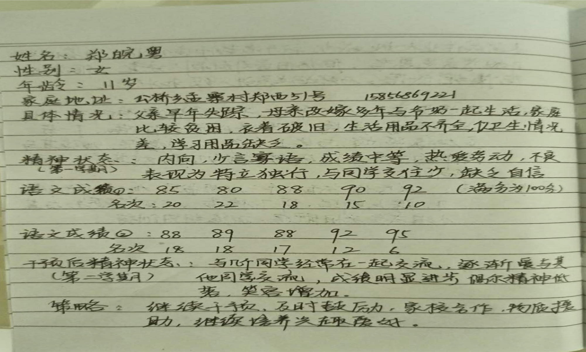 如何做好小学生心理危机干预,如何有效开展学生心理危机干预
