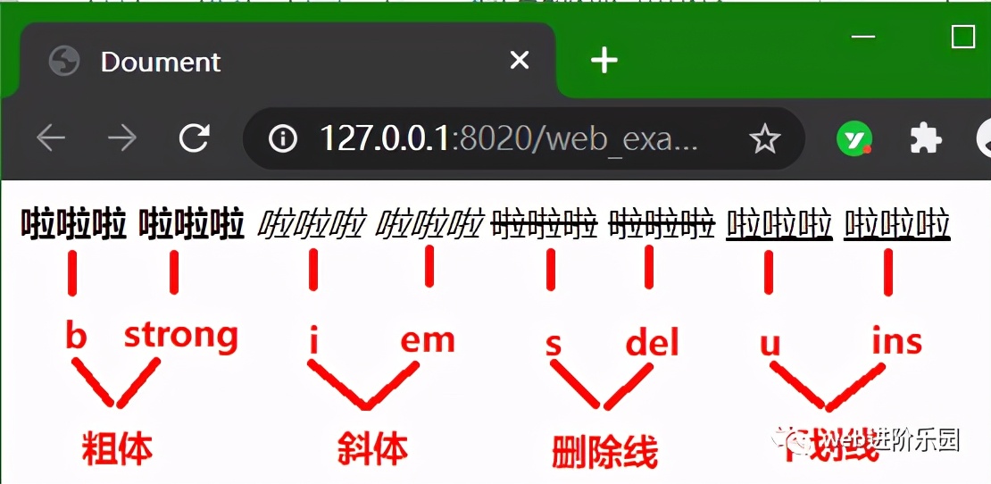 页面格式化标签内容有哪些,介绍文本格式化标记的功能