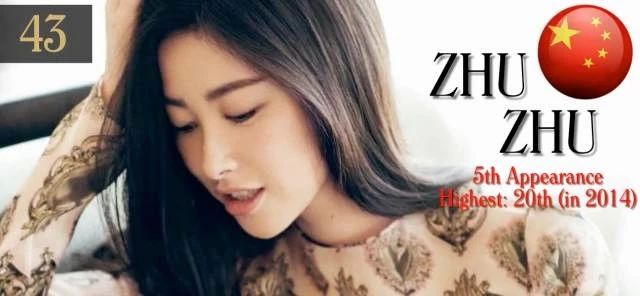 与全球著名富二代恋爱，连续8年入选世界百美，她到底有多厉害？