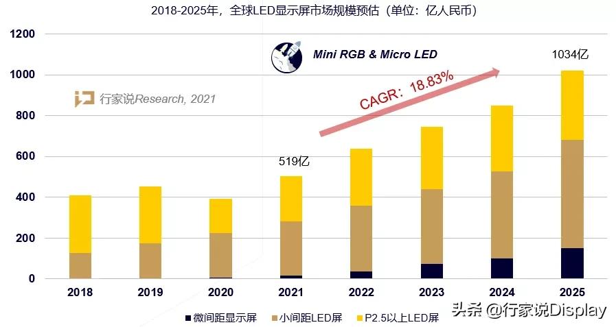 cob新款高光,cob高光17号