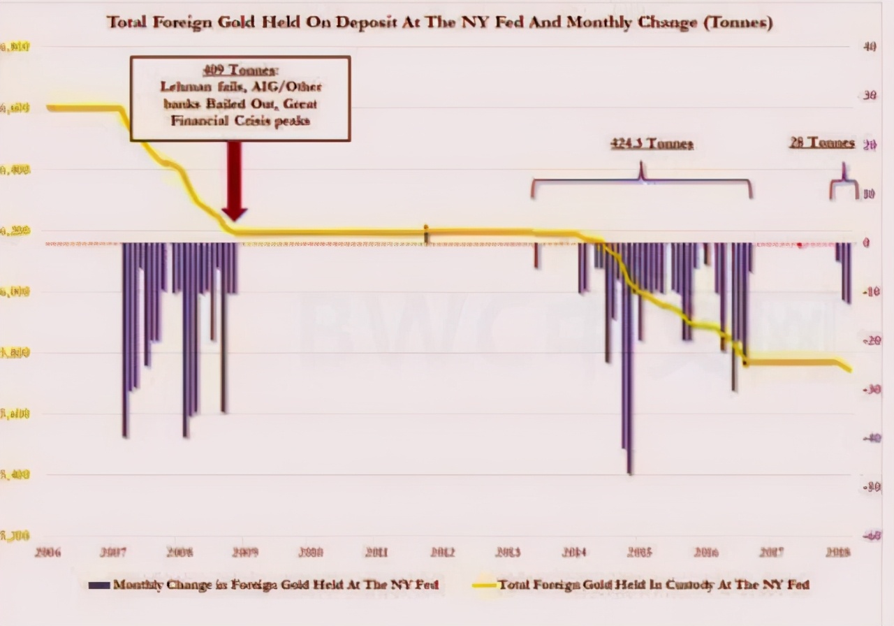 美国加息治理通货膨胀,美国为什么要加息对抗通货膨胀
