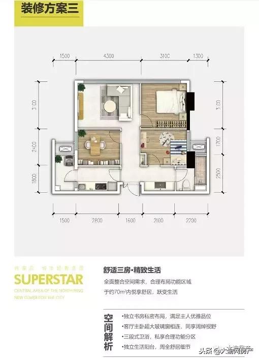 冉家坝买房推荐,冉家坝二手房子值得买吗