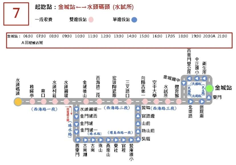 金门公车线路,金门必买的10个东西