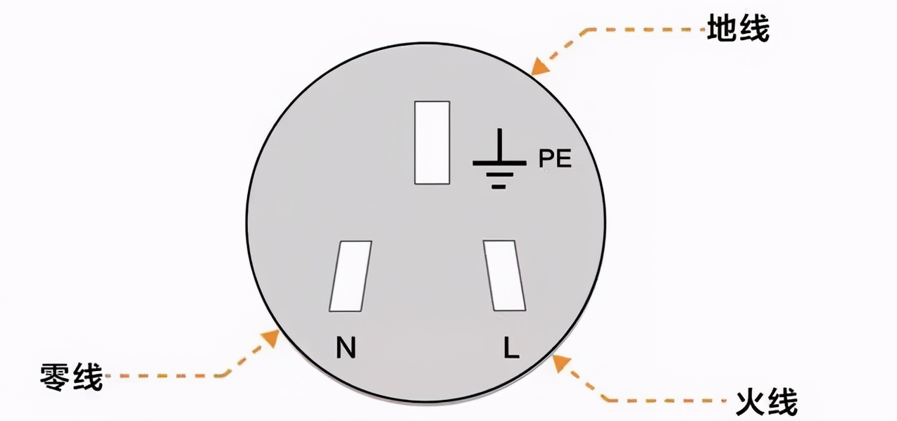 家里一处漏电处处漏电么,家用线路漏电怎么解决