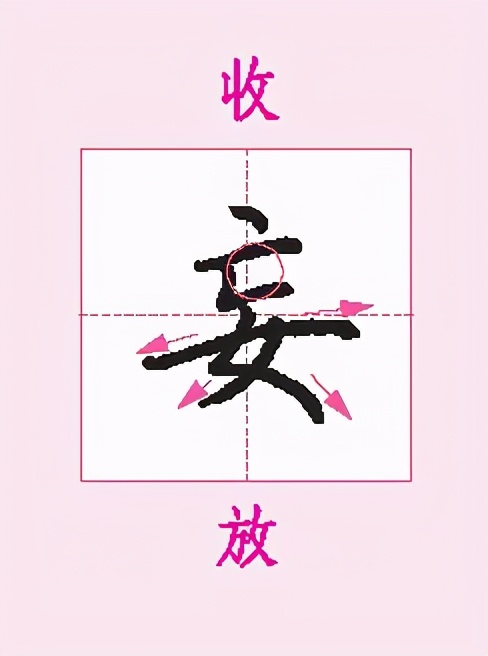 牢记这5句口诀,写字技巧写出漂亮字基本功