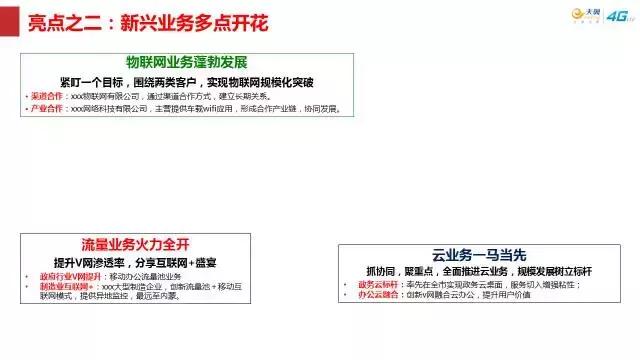 轻松做ppt,8款插件轻松搞定ppt